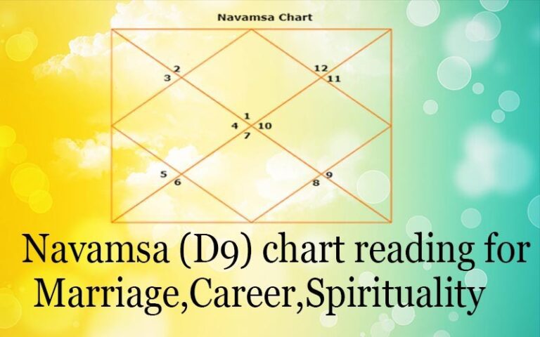Read Your Own Navamsa Chart – mastering the D9 chart Analysis