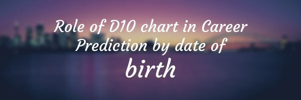 D10 chart Analysis